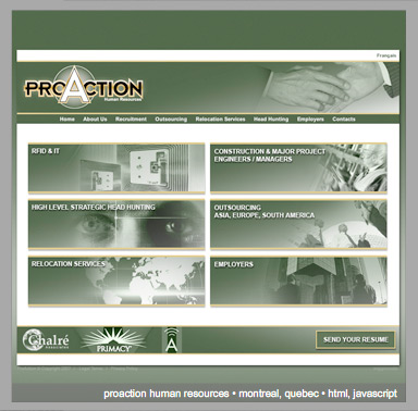 ProAction Human Resources